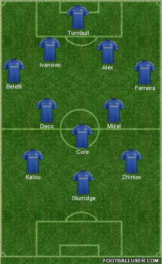 Chelsea Formation 2013