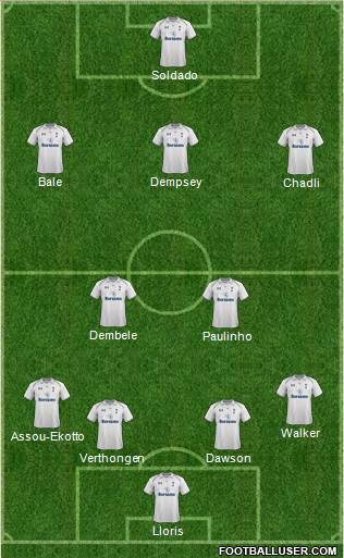 Tottenham Hotspur Formation 2013
