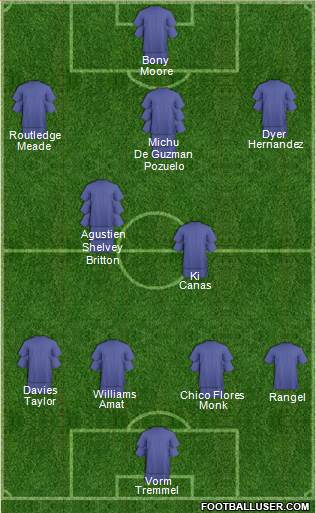 Swansea City Formation 2013