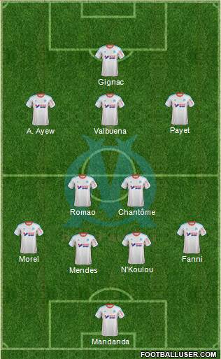 Olympique de Marseille Formation 2013
