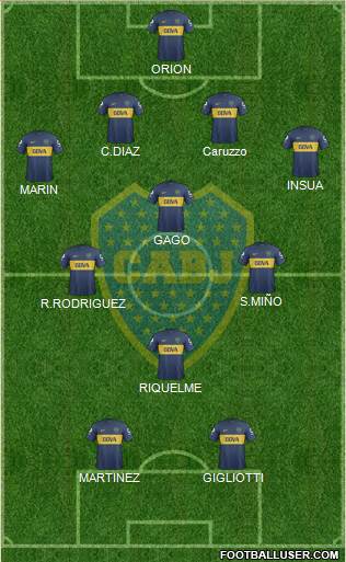 Boca Juniors Formation 2013