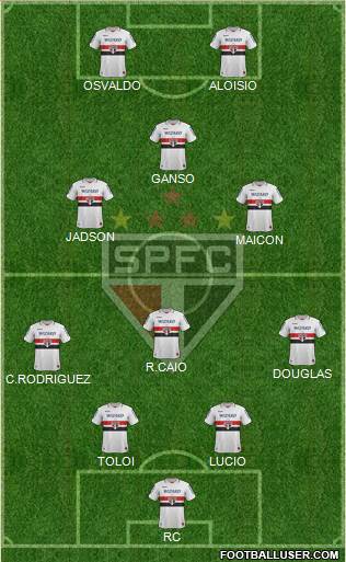 São Paulo FC Formation 2013