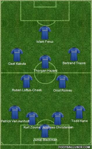Chelsea Formation 2013