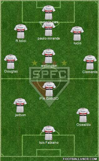 São Paulo FC Formation 2013