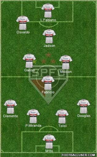São Paulo FC Formation 2013