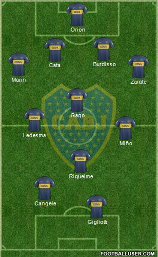 Boca Juniors Formation 2013