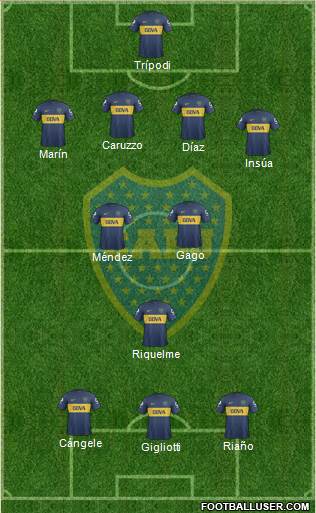 Boca Juniors Formation 2013