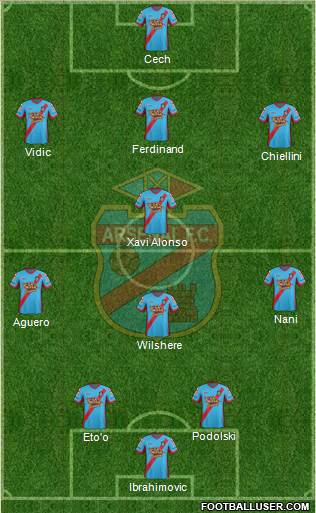 Arsenal de Sarandí Formation 2013