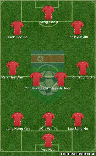 Korea DPR Formation 2013