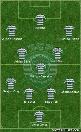 Sporting Clube de Portugal - SAD Formation 2013