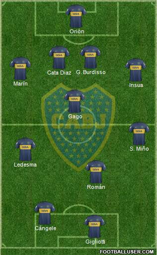 Boca Juniors Formation 2013