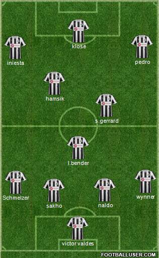 Newcastle United Formation 2013