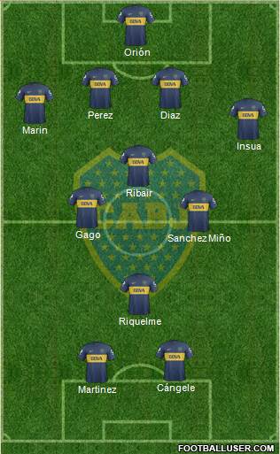 Boca Juniors Formation 2013