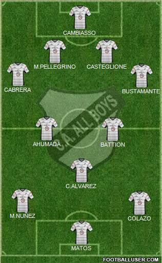 All Boys Formation 2013