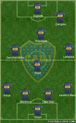 Boca Juniors Formation 2013