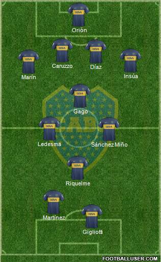 Boca Juniors Formation 2013