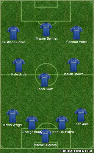 Chelsea Formation 2013