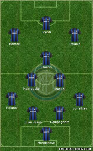 F.C. Internazionale Formation 2013