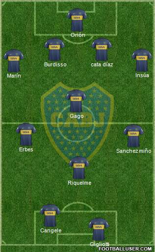 Boca Juniors Formation 2013