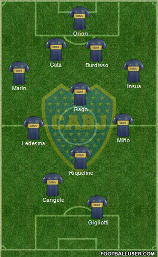 Boca Juniors Formation 2013
