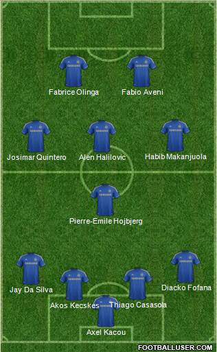 Chelsea Formation 2013