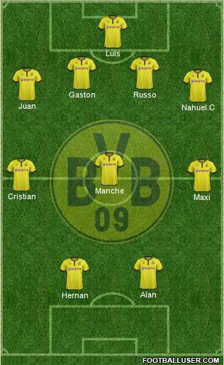 Borussia Dortmund Formation 2013
