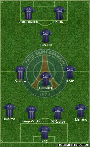 Paris Saint-Germain Formation 2013