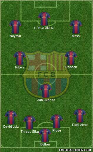 F.C. Barcelona Formation 2013
