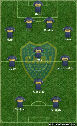 Boca Juniors Formation 2013