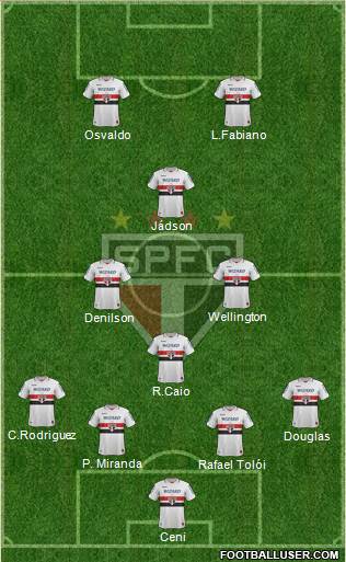 São Paulo FC Formation 2013
