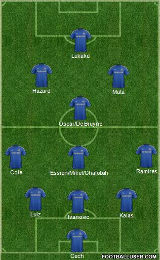Chelsea Formation 2013