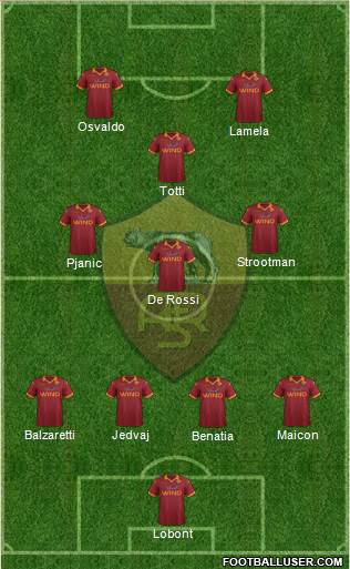AS Roma Formation 2013