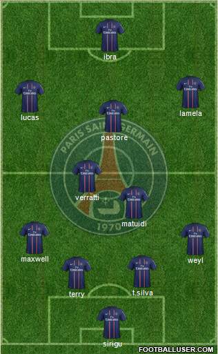 Paris Saint-Germain Formation 2013