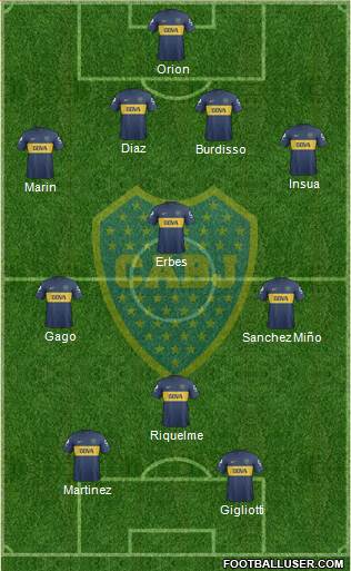 Boca Juniors Formation 2013