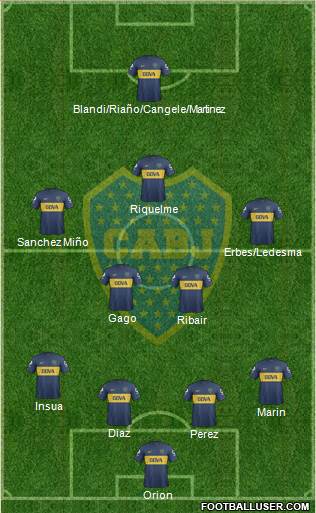 Boca Juniors Formation 2013