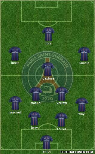 Paris Saint-Germain Formation 2013