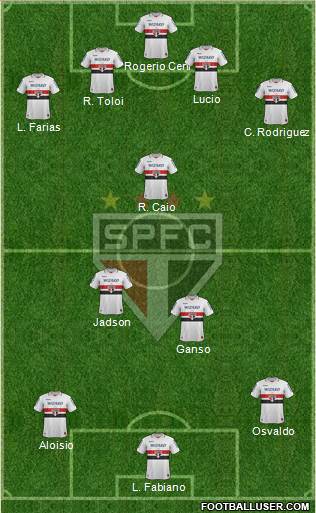 São Paulo FC Formation 2013