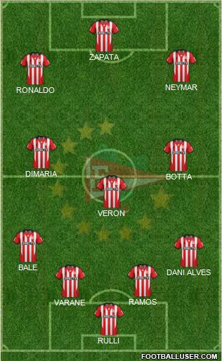 Estudiantes de La Plata Formation 2013
