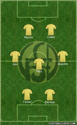 Flandria Formation 2013