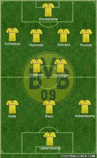 Borussia Dortmund Formation 2013