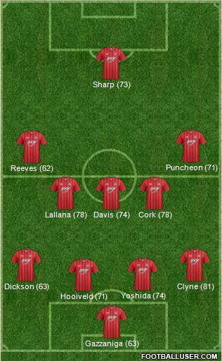 Southampton Formation 2013