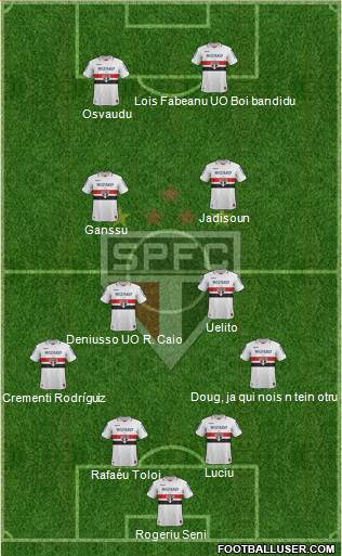 São Paulo FC Formation 2013