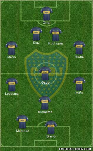 Boca Juniors Formation 2013