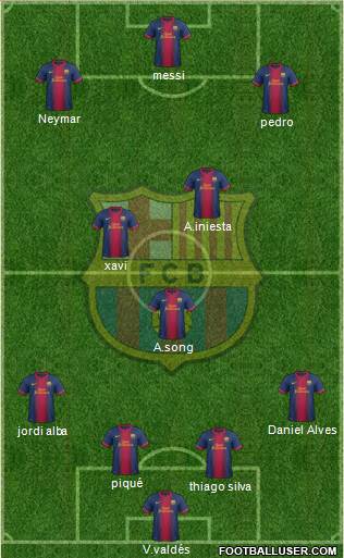 F.C. Barcelona Formation 2013