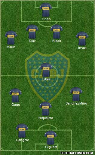 Boca Juniors Formation 2013