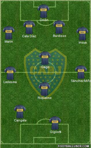 Boca Juniors Formation 2013