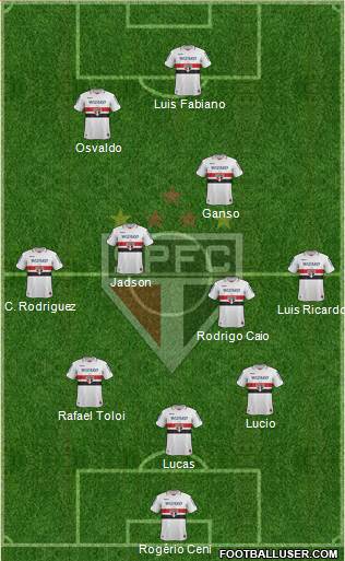 São Paulo FC Formation 2013