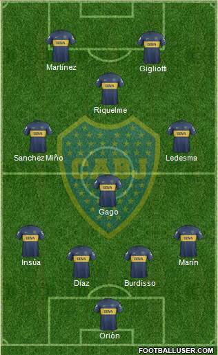 Boca Juniors Formation 2013