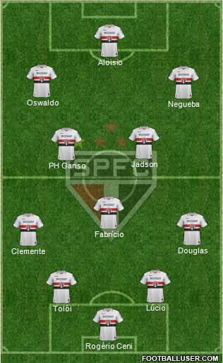 São Paulo FC Formation 2013
