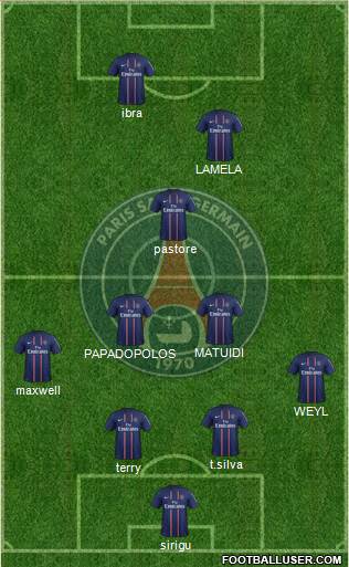 Paris Saint-Germain Formation 2013